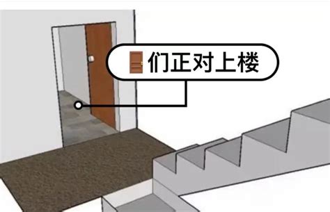 牵牛水|大门风水之牵牛煞详解及化解方法